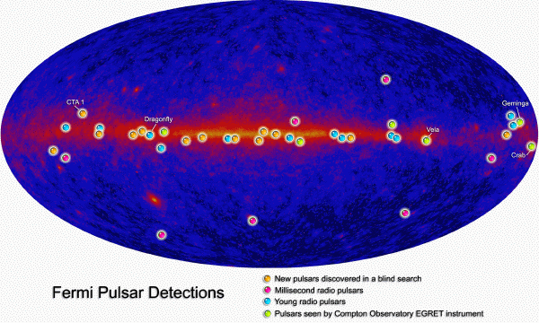 12 new pulsars at Fermi 12 new pulsars at Fermi
